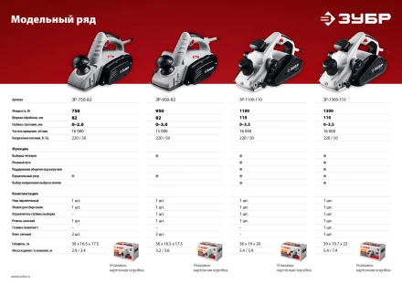 Рубанок электрический + станина ЗР-1300-110 серия МАСТЕР купить в Нефтеюганске