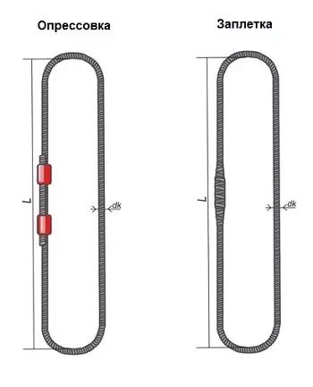 Строп канатный кольцевой СКК 4 т L=6.5 м  заплет купить в Нефтеюганске