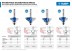 ЗУБР 28.6 x 12 мм, радиус 4 мм, фреза кромочная калевочная №2, Профессионал (28704-28.6) купить в Нефтеюганске