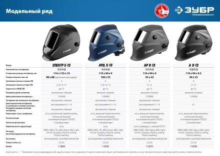 ЗУБР АР 9-13, хамелеон, затемнение 4/9-13, маска сварщика, Профессионал (11073) купить в Нефтеюганске