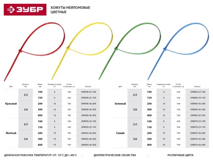Хомуты нейлоновые ЗУБР &quot;МАСТЕР&quot; красные, 4,8 мм x 400 мм, 100 шт 309040-48-400 купить в Нефтеюганске