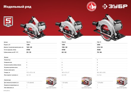 Пила циркулярная ПД-75 серия МАСТЕР купить в Нефтеюганске