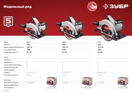 Пила циркулярная ПД-75 серия МАСТЕР купить в Нефтеюганске