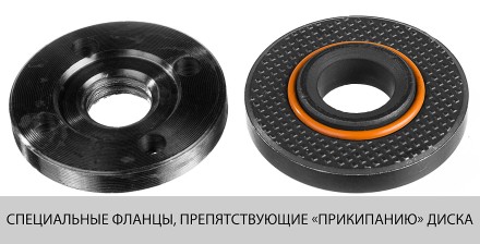 Машина углошлифовальная УШМ-115-800 М3 серия МАСТЕР купить в Нефтеюганске