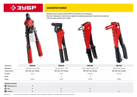 Поворотные заклепочники 0-360 ЗУБР серия МАСТЕР купить в Нефтеюганске