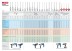 ЗУБР Глобус, 82 х 80 х 400 мм, d 6 мм, пластмассовый, миксер для красок (06006-82-40) купить в Нефтеюганске