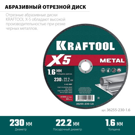 Круги отрезные абразивные, по металлу 36255-230-1.6 купить в Нефтеюганске
