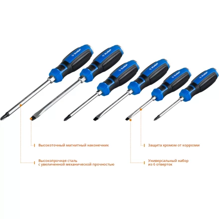 Набор ударных отверток УДАРНИК серия ПРОФЕССИОНАЛ купить в Нефтеюганске