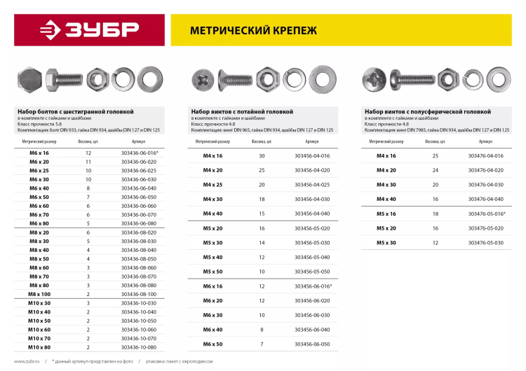 Винт (DIN7985) в комплекте с гайкой (DIN934), шайбой (DIN125), шайбой пруж. (DIN127), M5 x 30 мм, 12 шт, ЗУБР 303476-05-030 купить в Нефтеюганске
