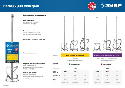 ЗУБР М14, d120 мм, насадка-миксер для тяжелых растворов снизу-вверх, Профессионал (МНТ-П120) купить в Нефтеюганске