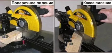 Пила торцовочная Корвет 4-430 90041 купить в Нефтеюганске