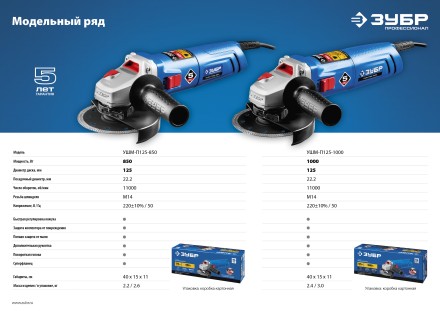 Машина углошлифовальная УШМ-П125-1000 серия ПРОФЕССИОНАЛ купить в Нефтеюганске