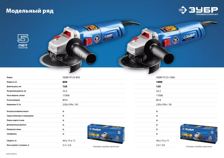 Машина углошлифовальная УШМ-П125-1000 серия ПРОФЕССИОНАЛ купить в Нефтеюганске