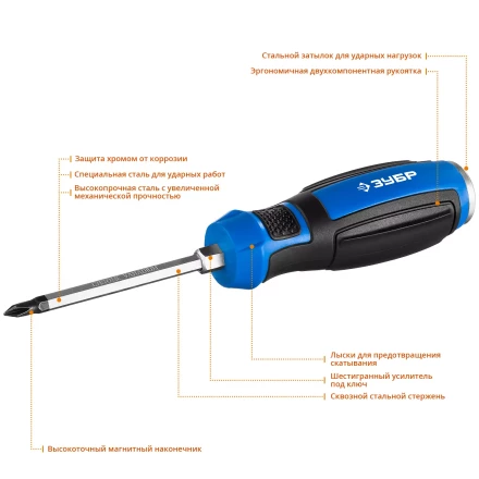 Отвертки ударные серия ПРОФЕССИОНАЛ купить в Нефтеюганске