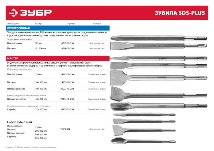Зубило ЗУБР "МАСТЕР" SDS-Plus плоское широкое для перфораторов, 40х250мм 29233-40-250 купить в Нефтеюганске
