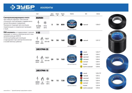 Изолента ВУЛКАН самовулканизирующаяся 19мм х 5м серия ПРОФЕССИОНАЛ купить в Нефтеюганске