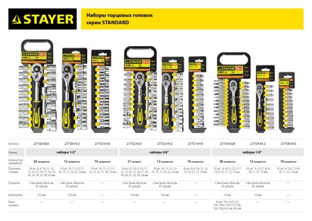 Набор STAYER &quot;STANDARD&quot;: Торцовые головки (3/8&quot;) на пластиковом рельсе, трещотка, удлинитель, 10-24мм, 12 предметов 27752-H12 купить в Нефтеюганске