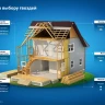 ЗУБР CNW 70 х 3.1 мм, барабанные гвозди рифленые, 4800 шт (305382-70) купить в Нефтеюганске