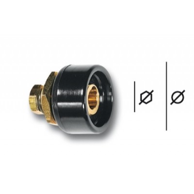 Разъем мама Trak-BE 10-25(200A) Aurora купить в Нефтеюганске
