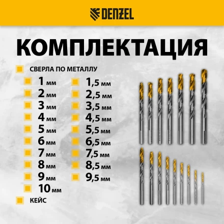 Набор сверл по металлу Denzel 723003, 1-10 мм, Р6М5-TiN, Golden Tip, 19 шт купить в Нефтеюганске
