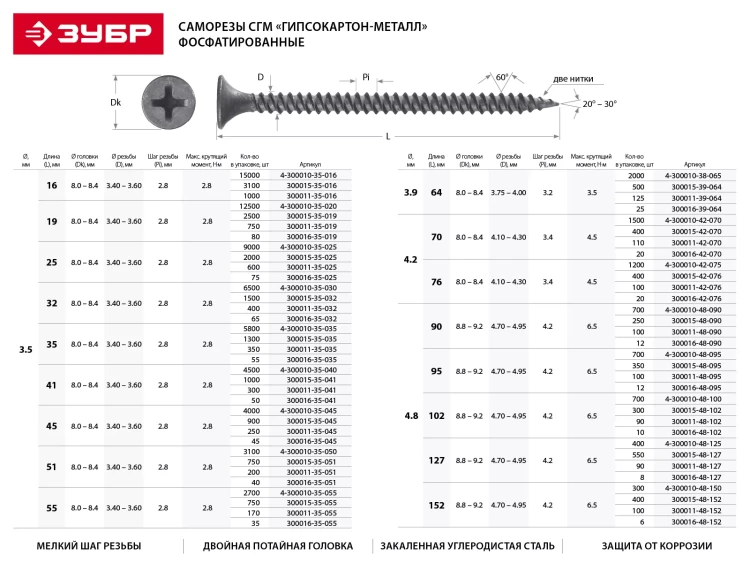 Саморезы фосфатированные с мелкой резьбой, гипсокартон-металл, ЗУБР 300016-35-025, PH2, 3,5 x 25 мм, 75 шт 300016-35-025 купить в Нефтеюганске
