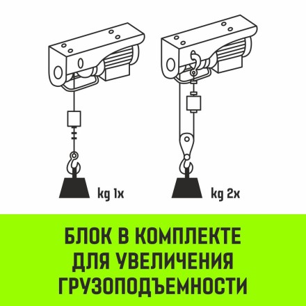 Мини таль электрическая стационарная HITCH РА250 125/250кг 12/6м 220В (SZ086105) купить в Нефтеюганске