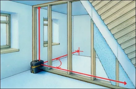 Уровень лазерный тип LA-4P  Complete Set  16145  STABILA купить в Нефтеюганске