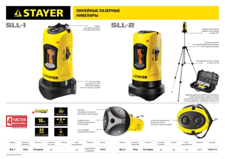 Нивелир лазерный линейный SLL-2, STAYER 34960-H2, штатив, кейс, 10м, точн. +/-0,5 мм/м 34960-H2 купить в Нефтеюганске