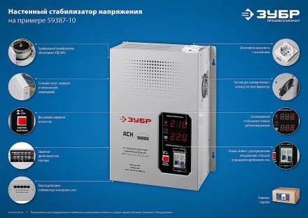 Стабилизаторы напряжения навесные серия ПРОФЕССИОНАЛ купить в Нефтеюганске