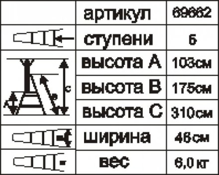 Стремянка стальная Энкор 5 ступеней 69662 купить в Нефтеюганске