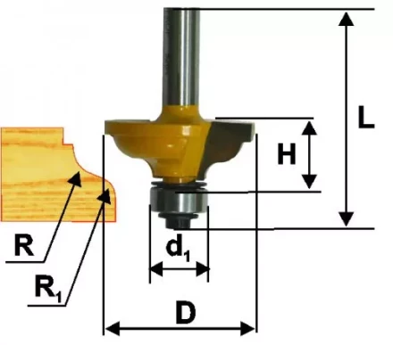 Фреза кром калевочная ф413х19мм R48/6мм хв 8мм 9265 купить в Нефтеюганске