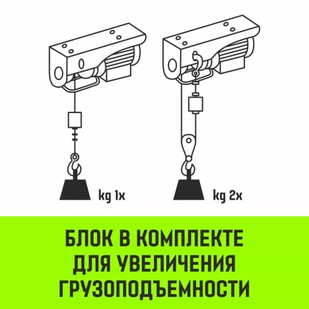 Мини таль электрическая стационарная HITCH РА1000 500/1000кг 12/6м 220В (SZ086106) купить в Нефтеюганске