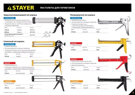 Сопла STAYER &quot;PROFI&quot; сменные для пистолетов 0673-хх, 4 шт 0673-S4 купить в Нефтеюганске