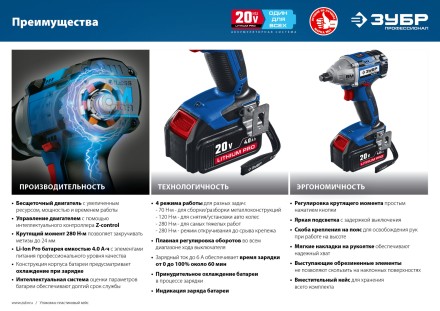 Ударный гайковерт аккумуляторный BL-motor 2 АКБ GB-250 A5 серия ПРОФЕССИОНАЛ купить в Нефтеюганске
