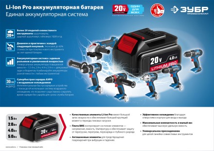 Ударный гайковерт аккумуляторный BL-motor 2 АКБ GB-250 A5 серия ПРОФЕССИОНАЛ купить в Нефтеюганске