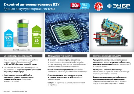 Ударный гайковерт аккумуляторный BL-motor 2 АКБ GB-250 A5 серия ПРОФЕССИОНАЛ купить в Нефтеюганске