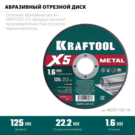 Круги отрезные абразивные, по металлу 36255-125-1.6 купить в Нефтеюганске