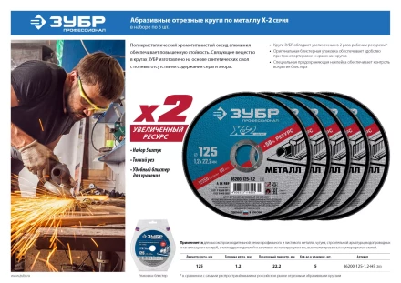Круги отрезные абразивные по металлу серия ПРОФЕССИОНАЛ купить в Нефтеюганске