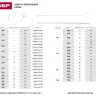 Хомуты ЗУБР нейлоновые, в п/э пакете, тип 7, белые, 3,6ммх200мм, 50шт 4-309017-36-200 купить в Нефтеюганске
