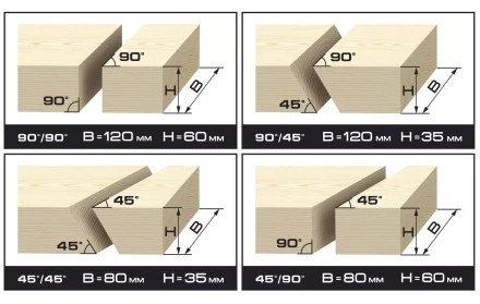 Пила торцовочная ЗУБР &quot;МАСТЕР&quot;, удлинитель стола, 210 мм, 5000 об/мин, 1300 Вт ЗПТ-210-1300-Л-02 купить в Нефтеюганске