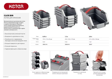 Набор лотков &quot;Clickbin&quot;, 1,3 л, KETER 38066-K4 купить в Нефтеюганске