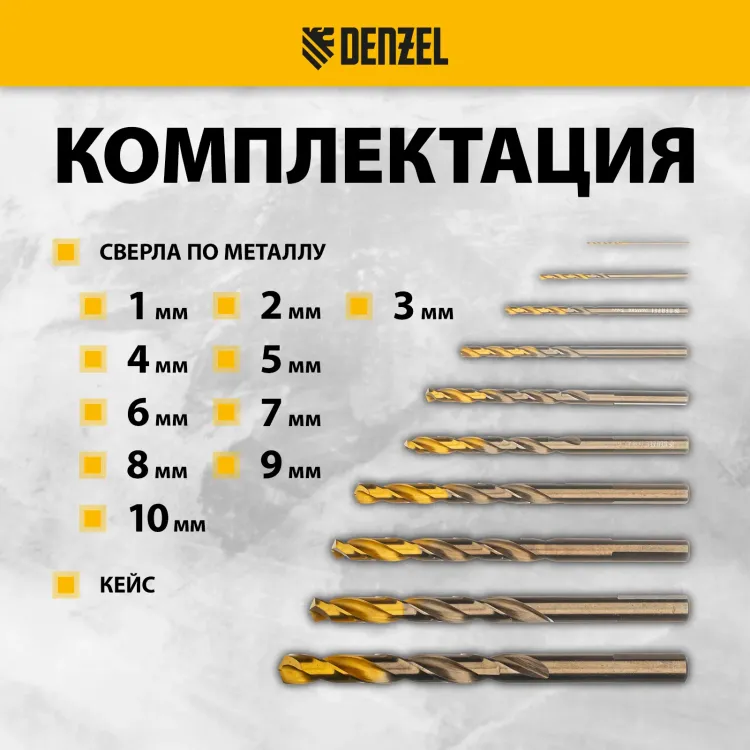 Набор сверл по металлу Denzel 723006, 1,5-6,5мм, Р6М5К8-TiN, Golden Tip, 13 шт купить в Нефтеюганске