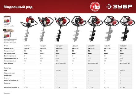 Мотобур (бензобур) со шнеком МБ2-300 Н серия МАСТЕР купить в Нефтеюганске