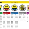 Диск пильный "OPTI-Line" по дереву, 140х20мм, 20Т, STAYER 3681-140-20-20 купить в Нефтеюганске