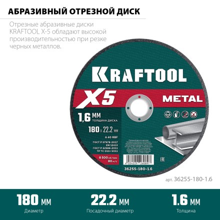Круги отрезные абразивные, по металлу 36255-180-1.6 купить в Нефтеюганске