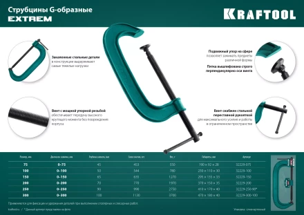 Струбцина KRAFTOOL EXTREM, тип G 32229-250-90 купить в Нефтеюганске