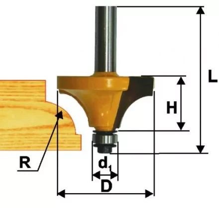 Фреза кром калевочная ф381х19мм R127мм хв 8мм 9249 купить в Нефтеюганске