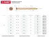 Шурупы ЗУБР &quot;ПРОФЕССИОНАЛ&quot; по бетону, хроматированные, 7.5x202мм, 50шт 4-300483-75-202 купить в Нефтеюганске