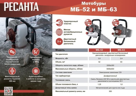 Мотобур МБ-63 Ресанта купить в Нефтеюганске
