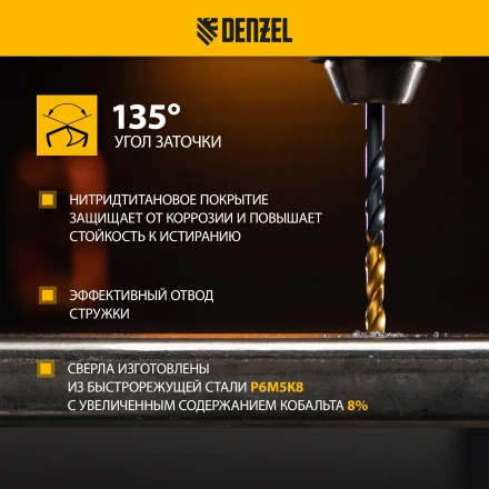 Набор сверл по металлу Denzel 723008, 1-10 мм, Р6М5К8-TiN, Golden Tip, 19 шт купить в Нефтеюганске